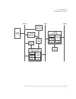 Preview for 17 page of HP Vectra 510 Technical Reference Manual