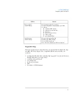 Preview for 21 page of HP Vectra 510 Technical Reference Manual