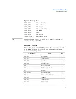 Preview for 31 page of HP Vectra 510 Technical Reference Manual