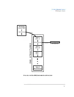 Preview for 39 page of HP Vectra 510 Technical Reference Manual