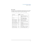 Preview for 53 page of HP Vectra 510 Technical Reference Manual