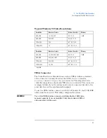 Preview for 61 page of HP Vectra 510 Technical Reference Manual