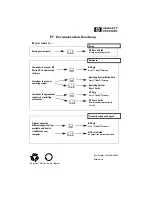 Preview for 96 page of HP Vectra VA 6 Series User Manual