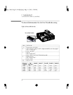 Preview for 62 page of HP VECTRA VA 6/XXX User Manual