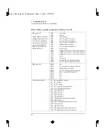 Preview for 64 page of HP VECTRA VA 6/XXX User Manual