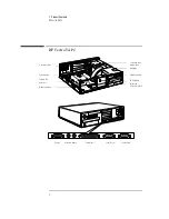 Preview for 6 page of HP Vectra VA Familiarization Manual