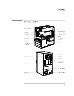 Preview for 7 page of HP Vectra VA Familiarization Manual