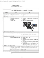 Предварительный просмотр 74 страницы HP Vectra VE 6/xxx - 8 Maintenance Manual