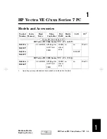 Предварительный просмотр 1 страницы HP Vectra VE C/xxx 7 Handbook