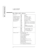 Preview for 76 page of HP VECTRA VE User Manual