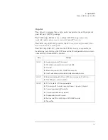 Предварительный просмотр 23 страницы HP Vectra VE5 3 Technical Reference Manual