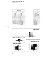 Предварительный просмотр 42 страницы HP Vectra VE5 3 Technical Reference Manual