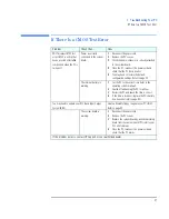 Preview for 21 page of HP Vectra VEi 7 Supplementary Manual