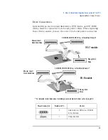 Preview for 49 page of HP Vectra VEi 7 Supplementary Manual