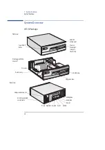 Предварительный просмотр 10 страницы HP Vectra VEi 8 Technical Reference Manual