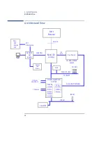 Предварительный просмотр 16 страницы HP Vectra VEi 8 Technical Reference Manual