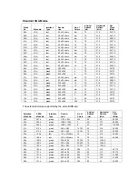 Preview for 40 page of HP Vectra VL 5/00 series Technical Reference Manual