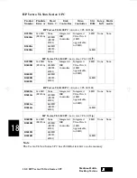 Preview for 2 page of HP Vectra VL 5/100 Series 3 Handbook