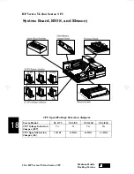 Preview for 4 page of HP Vectra VL 5/100 Series 3 Handbook