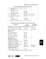 Preview for 9 page of HP Vectra VL 5/100 Series 3 Handbook