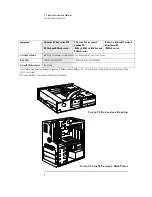 Preview for 6 page of HP Vectra VL 5/xx MT series Supplementary Manual