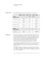 Preview for 10 page of HP Vectra VL 5/xx MT series Supplementary Manual