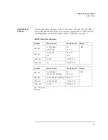 Preview for 13 page of HP Vectra VL 5/xx MT series Supplementary Manual