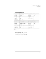 Preview for 15 page of HP Vectra VL 5/xx MT series Supplementary Manual