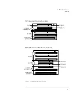 Preview for 27 page of HP Vectra VL 5/xx MT series Supplementary Manual