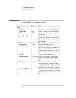 Preview for 40 page of HP Vectra VL 5/xx MT series Supplementary Manual