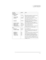 Preview for 41 page of HP Vectra VL 5/xx MT series Supplementary Manual