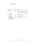 Preview for 44 page of HP Vectra VL 5/xx MT series Supplementary Manual