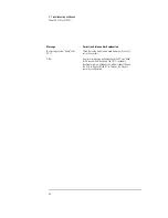 Preview for 46 page of HP Vectra VL 5/xx MT series Supplementary Manual