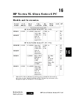 HP Vectra VL 6/233 Series 6 Handbook preview