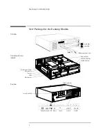 Preview for 4 page of HP Vectra VL 6/xxx - 6 Manual