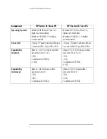 Preview for 8 page of HP Vectra VL Familiarization Manual