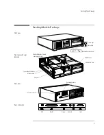 Preview for 11 page of HP Vectra VL Familiarization Manual