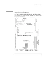 Preview for 13 page of HP Vectra VL Familiarization Manual