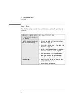 Preview for 12 page of HP Vectra VLi 8 Supplementary Manual