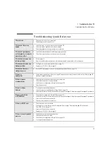 Preview for 13 page of HP Vectra VLi 8 Supplementary Manual