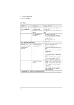 Preview for 16 page of HP Vectra VLi 8 Supplementary Manual