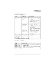 Preview for 17 page of HP Vectra VLi 8 Supplementary Manual