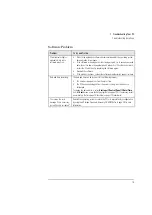 Preview for 19 page of HP Vectra VLi 8 Supplementary Manual