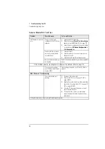 Preview for 26 page of HP Vectra VLi 8 Supplementary Manual