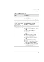 Preview for 27 page of HP Vectra VLi 8 Supplementary Manual