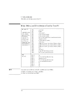 Preview for 132 page of HP Vectra VLi 8 Supplementary Manual