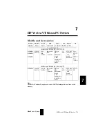 Preview for 1 page of HP Vectra VT 6/150 Supplementary Manual