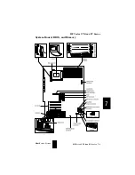 Preview for 3 page of HP Vectra VT 6/150 Supplementary Manual