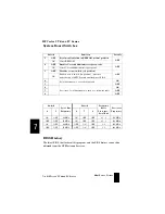 Preview for 4 page of HP Vectra VT 6/150 Supplementary Manual