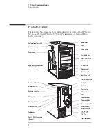 Preview for 6 page of HP Vectra VT6 Supplementary Manual